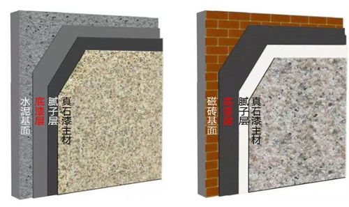真石漆施工為什么要用底漆？